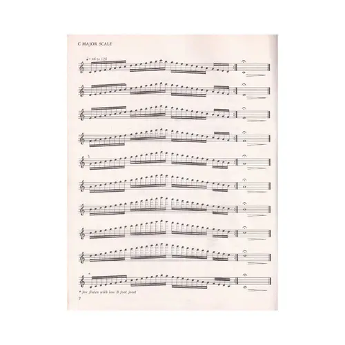 The Fabric Of Flute Playing    (Edição Antiga)