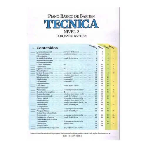 Bastien Piano Básico - Tecnica Nivel 2