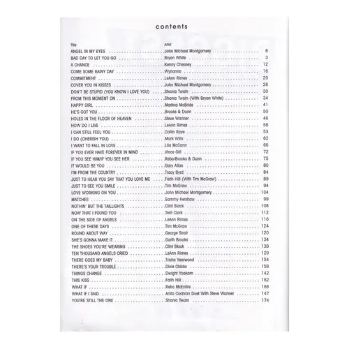 Biggest Country Hits Of 1998 - Exemplar Antigo