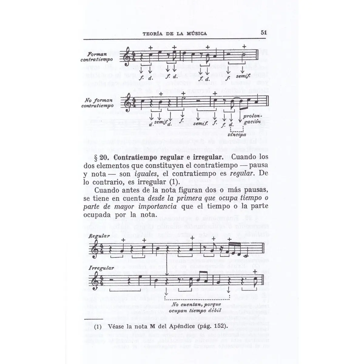 Teoria De La Musica - Vol.1