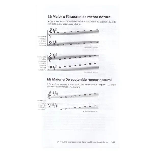 Teoria Musical Para Leigos