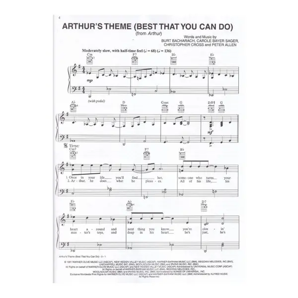 Easy Piano Songs Movie Hits