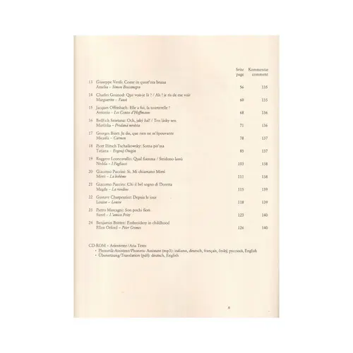 Operaria Sopran 2 - Repertoire lyric