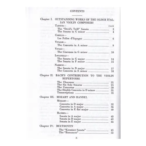 Violin Master Works and Their Interpretation