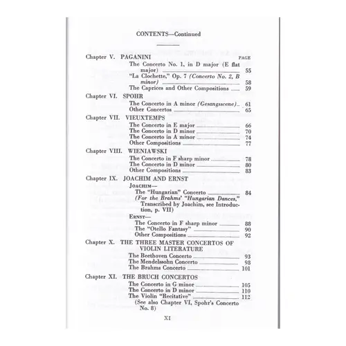 Violin Master Works and Their Interpretation
