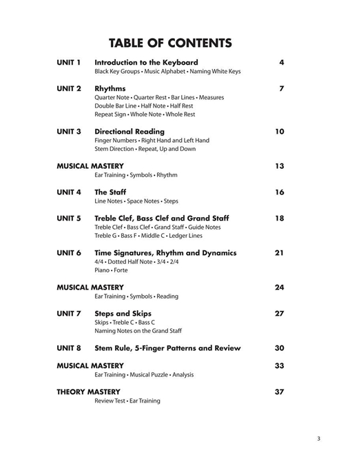 Essential Elements Piano Theory - Level 1 - Elementos Essenciais Piano ...