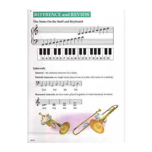 All in one piano course level 1B - Lessons, theory, technic, performance