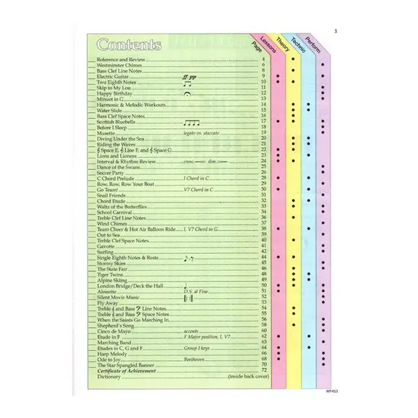 All in one piano course level 1B - Lessons, theory, technic, performance