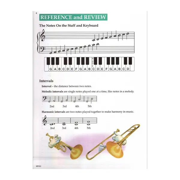 All in one piano course level 1B - Lessons, theory, technic, performance