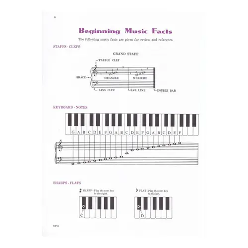 Sight Reading - Level 1