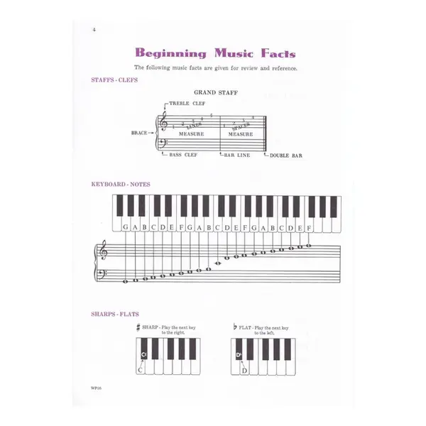 Sight Reading - Level 1