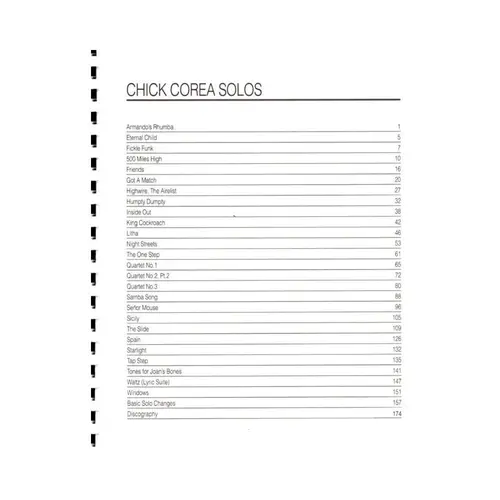 The Jazz Solos Of Chick Corea