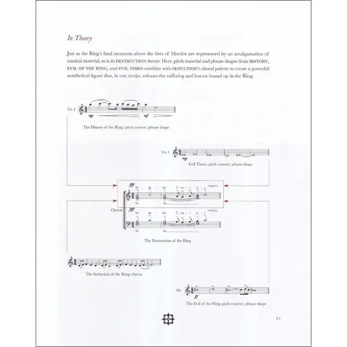 The Music of the Lord of the Rings Films