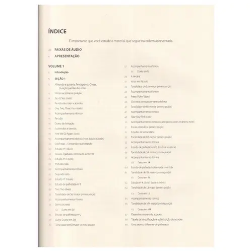 Berklee - Método Moderno de Guitarra Vols.1,2,3