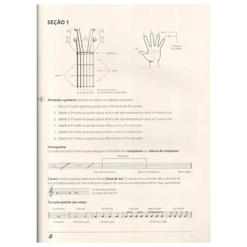 Berklee - Método Moderno de Guitarra Vols.1,2,3