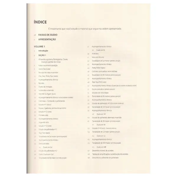 Berklee - Método Moderno de Guitarra Vols.1,2,3