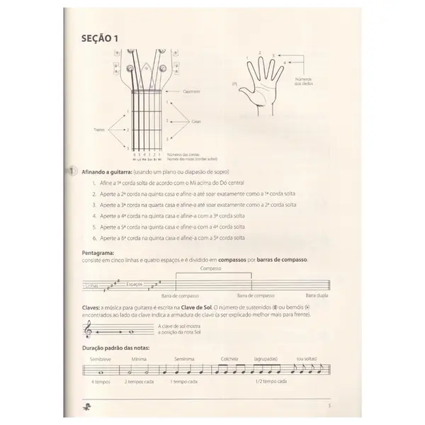 Berklee - Método Moderno de Guitarra Vols.1,2,3