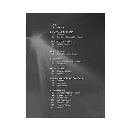 Songs from A star is born, The greatest showman, La La land, end More Movie Musicals
