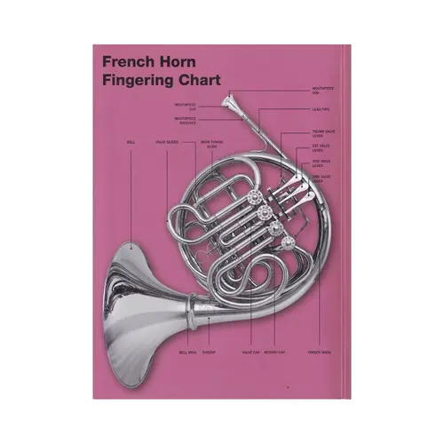 French Horn Fingering Chart
