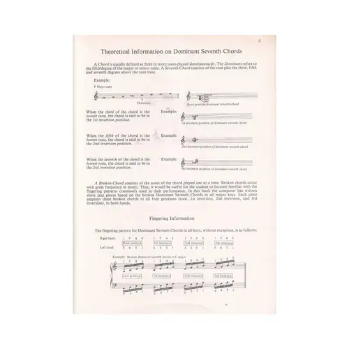 Keyboard Techniques In Jazz