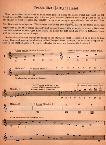 Self Instruction In Play. Pop. Music - Vol.1 - Auto-instrução em