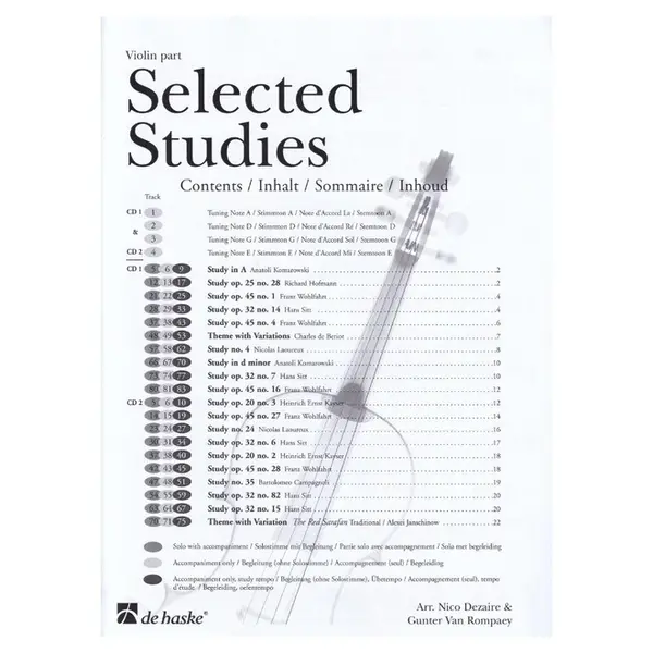 Selected Studies For The Beginner Violinist