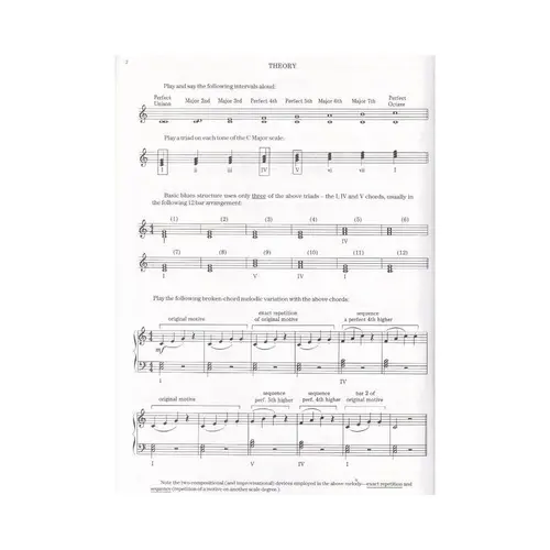 Improvise By Learning How To Compose - Intermediate Level