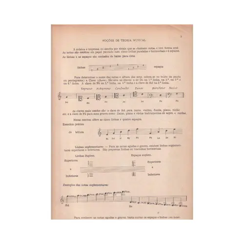 Iniciação Violonistica  Teórico musical - 3.a edição (Edição Antiga)
