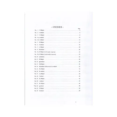 Twenty-Four Exercises For The Flute -  Op.15