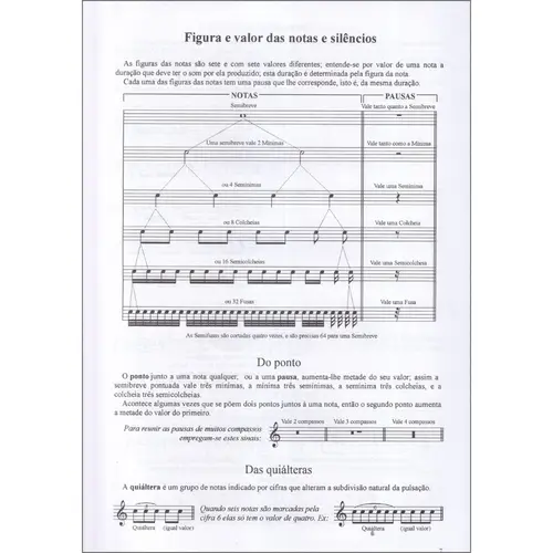 Novo Método De Violão - Opus 59 (Completo)