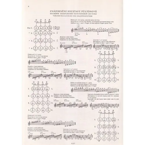 Tecnica Do Violino Op.6 Vol.1