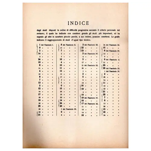 25 Estudos Op.29 Estudos vol. 2  (Mugellini)