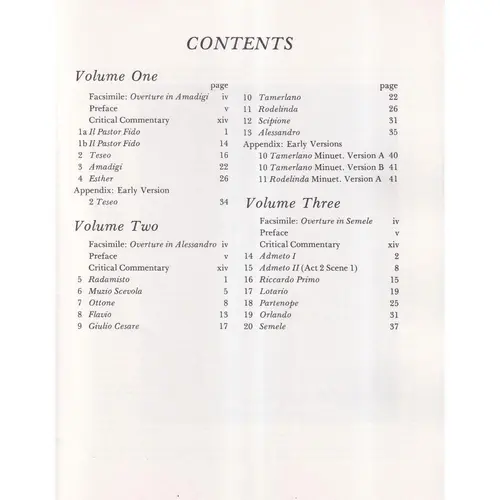 Twenty Overtures In Authentic Keyboard Arr. - Vol.