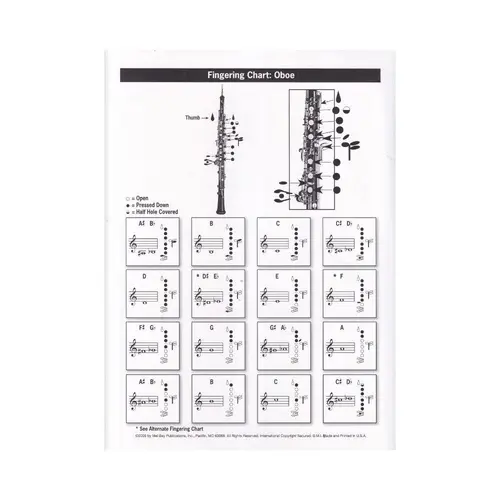 Oboe Fingering And Scale Chart