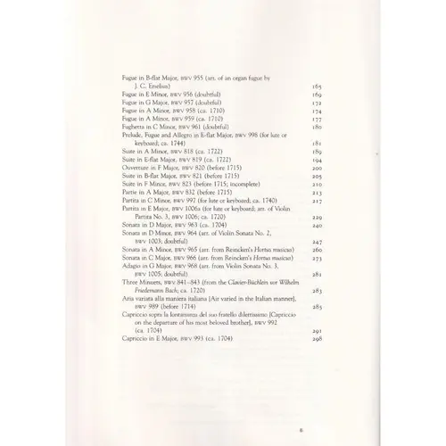 Miscellaneous Keyboard Works (Toccatas,Fugues And Other Pieces)