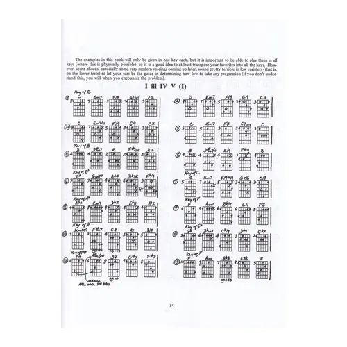 Modern Chord Progressions
