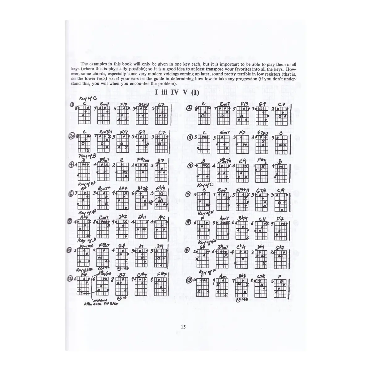 Modern Chord Progressions
