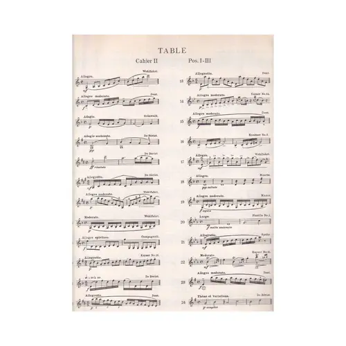 The masters of The violin - Vol.2  (Edição Antiga)