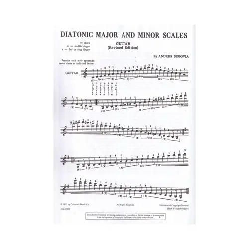 Diatonic Major And Minor Scales