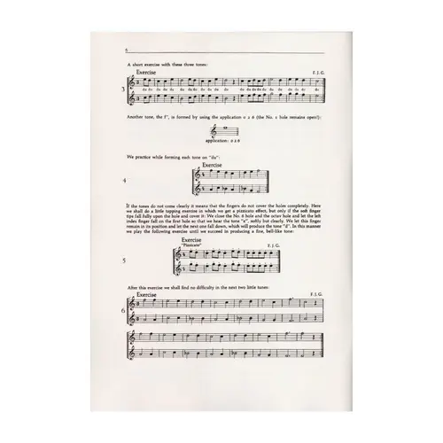 Method for the treble recorder