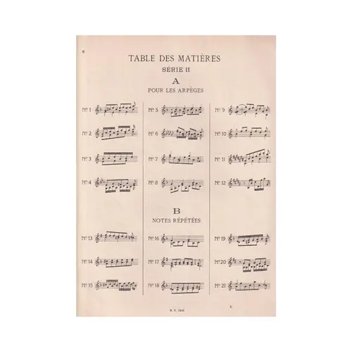 64 Preludes - Op.41 - Serie 2