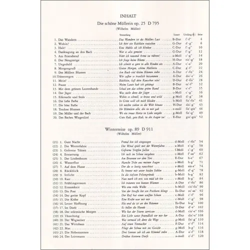 Lieder I - High Voice