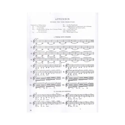 Problems Of Tone Production In Violin Playing