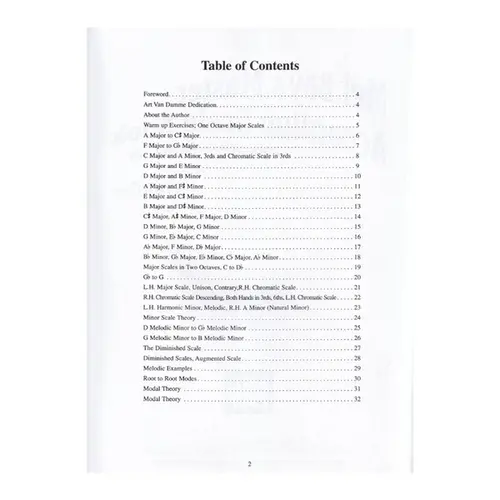 Master Accordion Scale