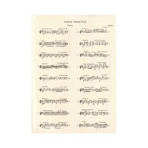 Antologia De Estudios Para Violin - Vol.4A