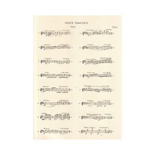 Antologia De Estudios Para Violin - Vol.5B