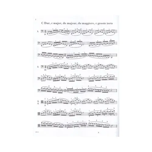 Scale System For Violoncello