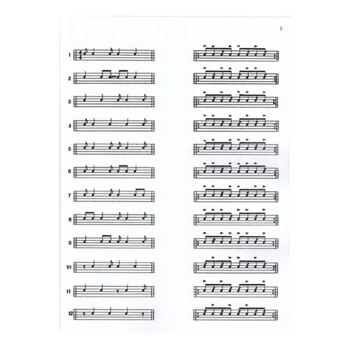 Syncopation And Rolls for the Drum Set