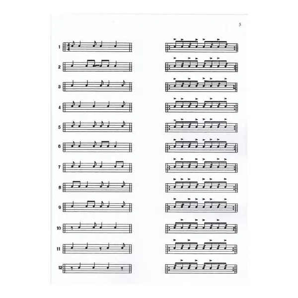 Syncopation And Rolls for the Drum Set