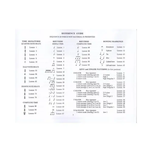 I Can Read Music Vol.2 - A Note Reading Book For Viola Students